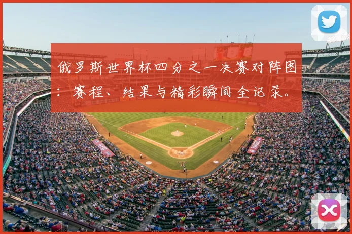 俄罗斯世界杯四分之一决赛对阵图：赛程、结果与精彩瞬间全记录。